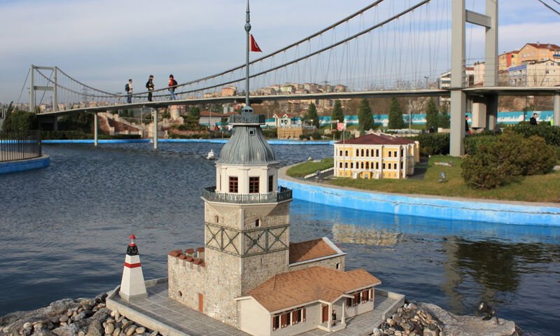 MİNİATÜRK-KOÇ MÜZESİ-PANORAMA